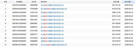 新浪财经“新浪金融研究院”栏目