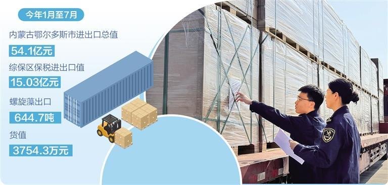 鄂尔多斯发挥通道优势加快向北开放