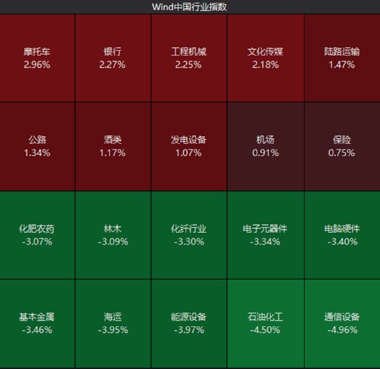 ETF日报:在AI内容供给放量与档期需求验证的双重线索下,影视主题的关注度正在回升