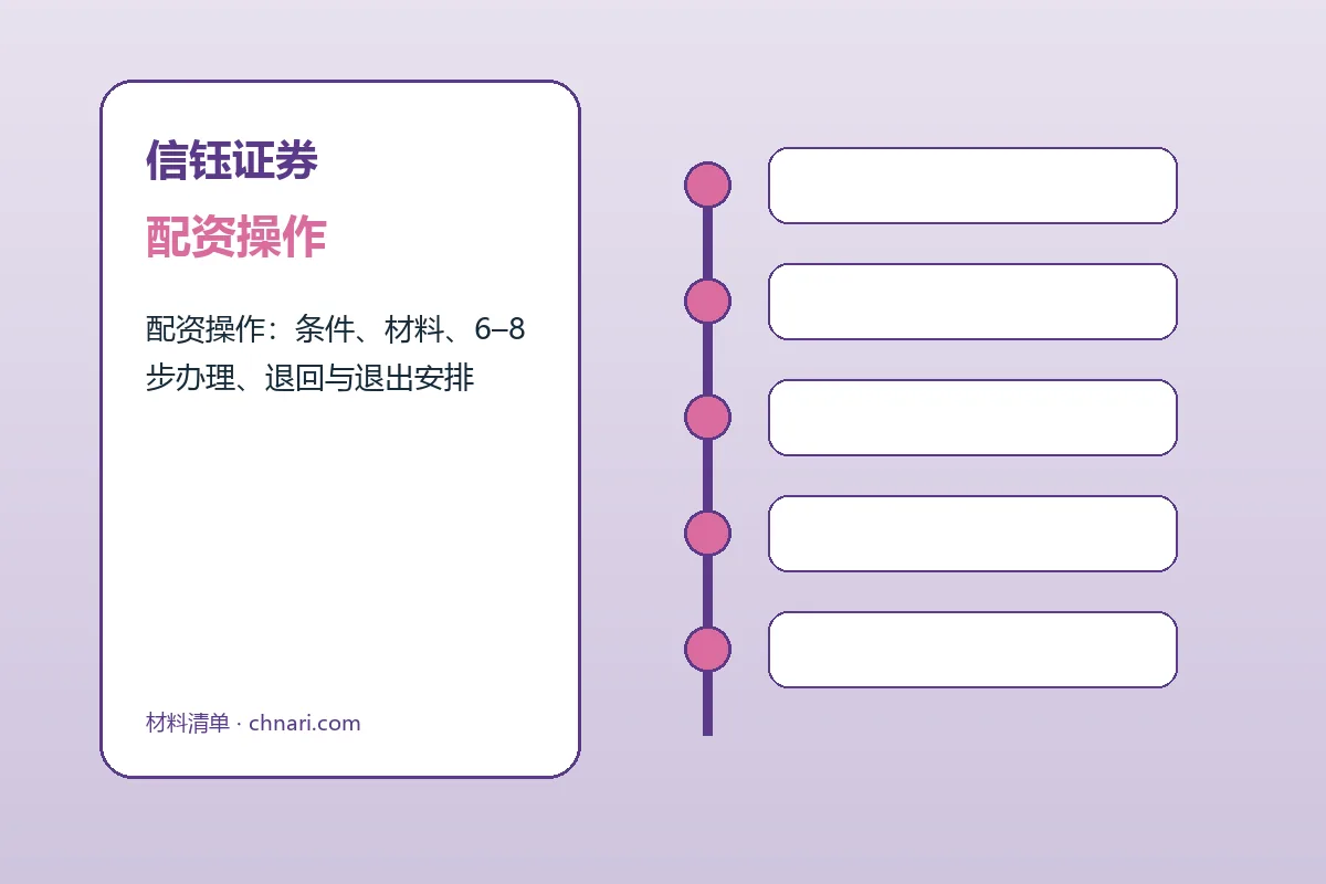 信钰证券配资服务办理流程示意
